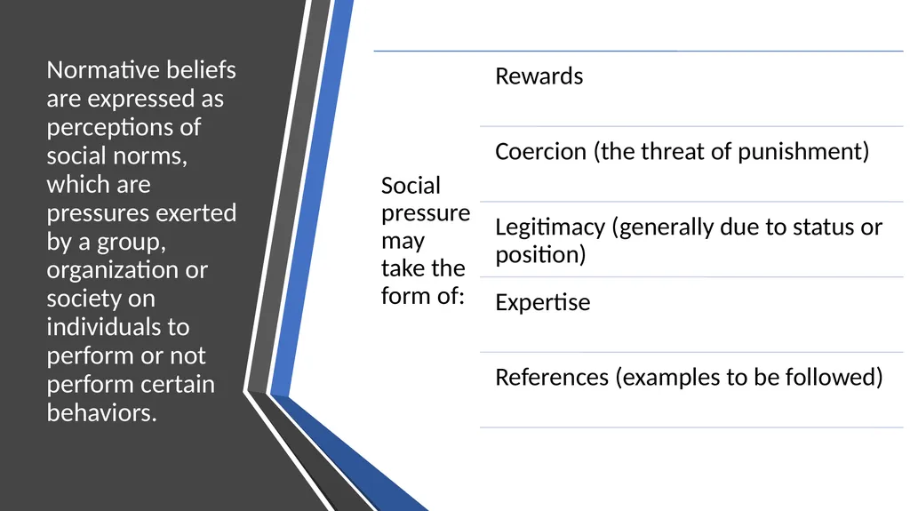 Wisconsin Conference Cultural Competency Forum - slide 127 of 132