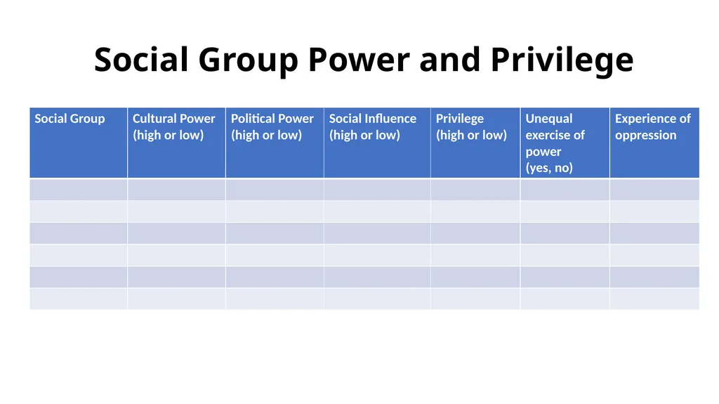 Wisconsin Conference Cultural Competency Forum - slide 85 of 132