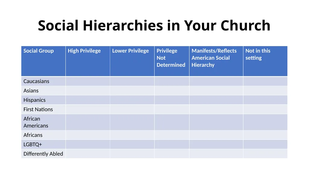 Wisconsin Conference Cultural Competency Forum - slide 45 of 132