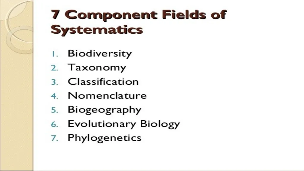 Introduction to Systematics/Plant Taxonomy Dr - slide 5 of 34