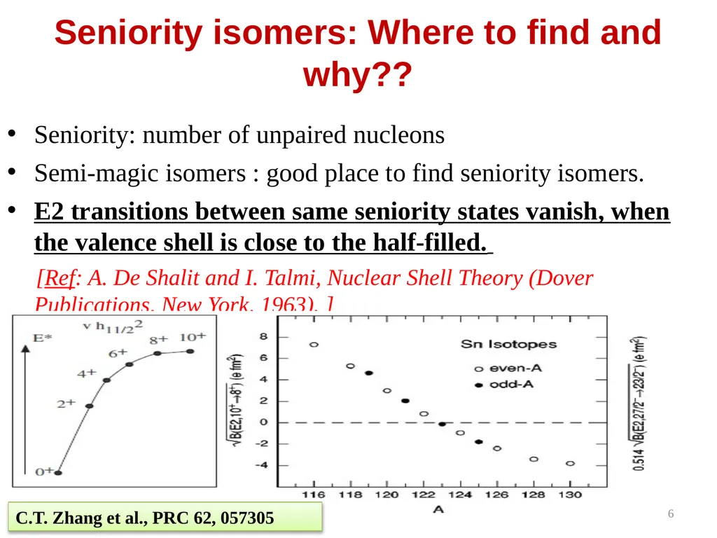 Semi-magic seniority isomers and the effective - slide 6 of 21
