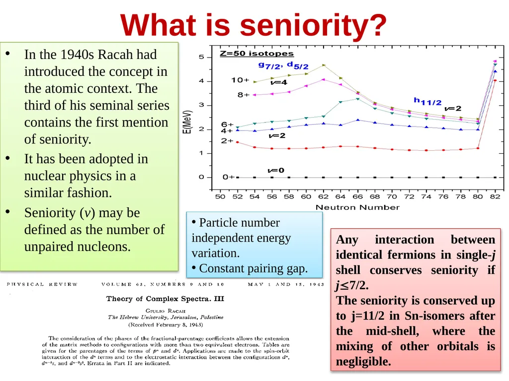 Semi-magic seniority isomers and the effective - slide 5 of 21