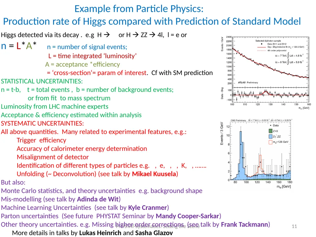 PHYSTAT-Systematics: Setting the Scene Louis Lyons - slide 11 of 19