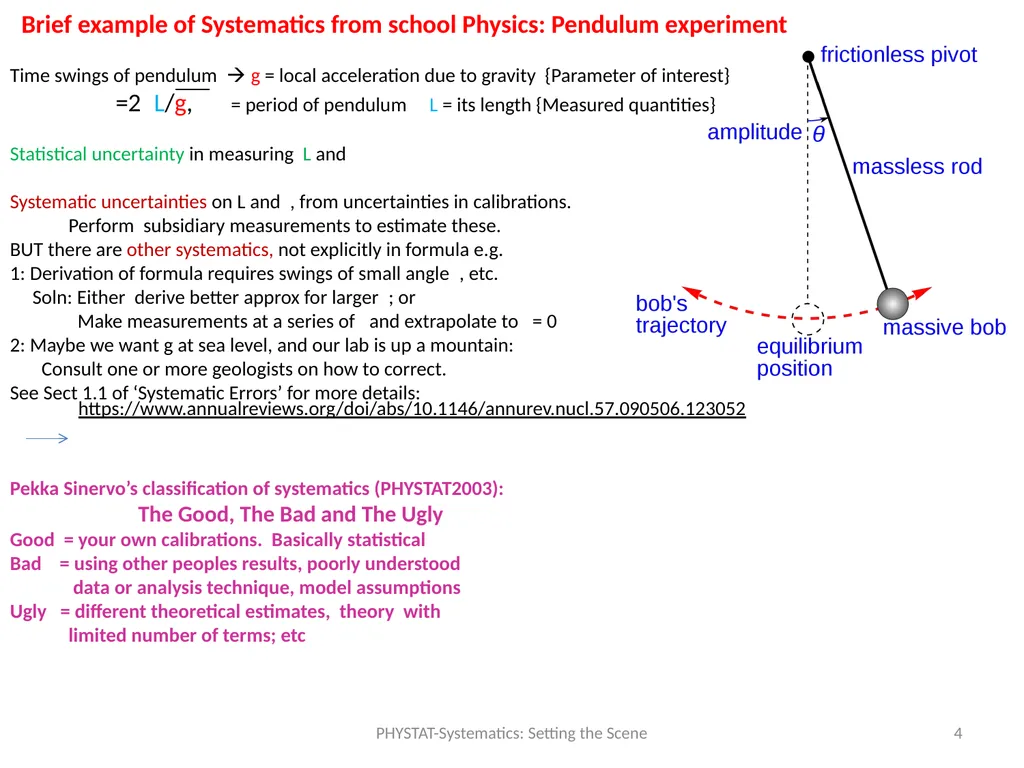 PHYSTAT-Systematics: Setting the Scene Louis Lyons - slide 4 of 19