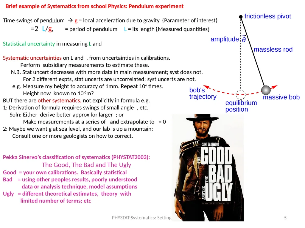 PHYSTAT-Systematics: Setting the Scene Louis Lyons - slide 5 of 19
