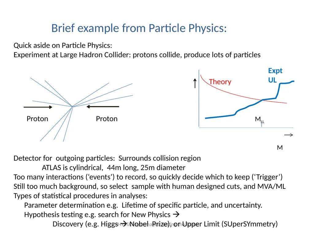PHYSTAT-Systematics: Setting the Scene Louis Lyons - slide 9 of 19