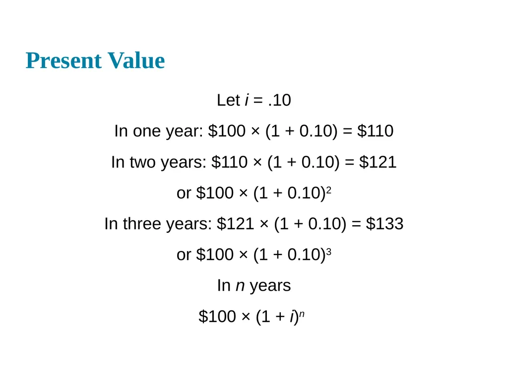 Chapter 03 What do interest rates mean and what is - slide 4 of 29