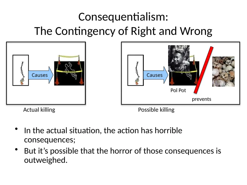 Morality and Consequences Agenda Our Question - slide 11 of 94