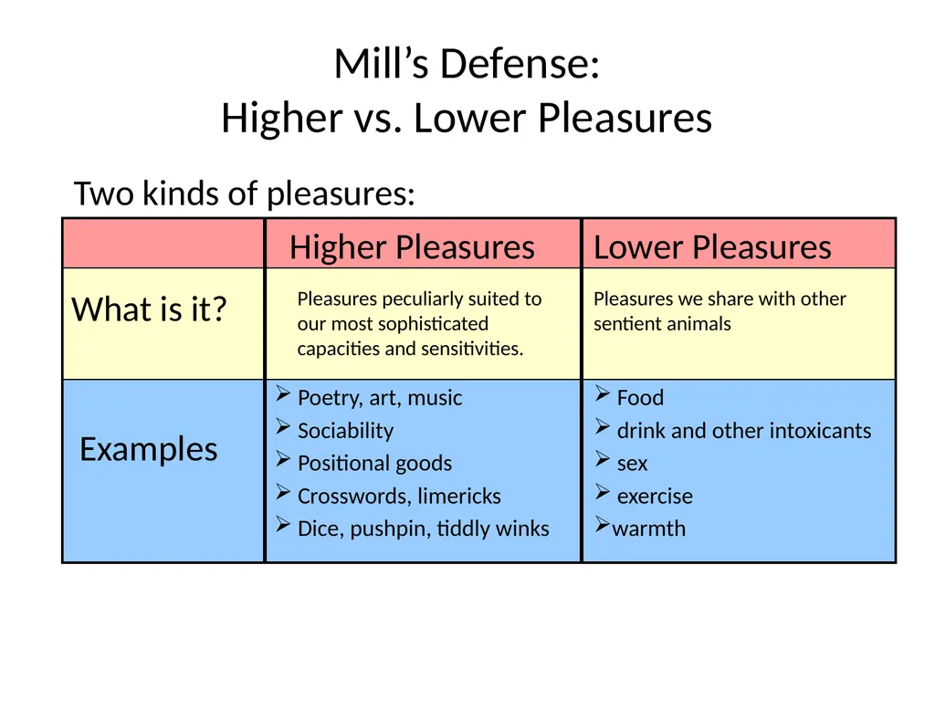Morality and Consequences Agenda Our Question - slide 32 of 94