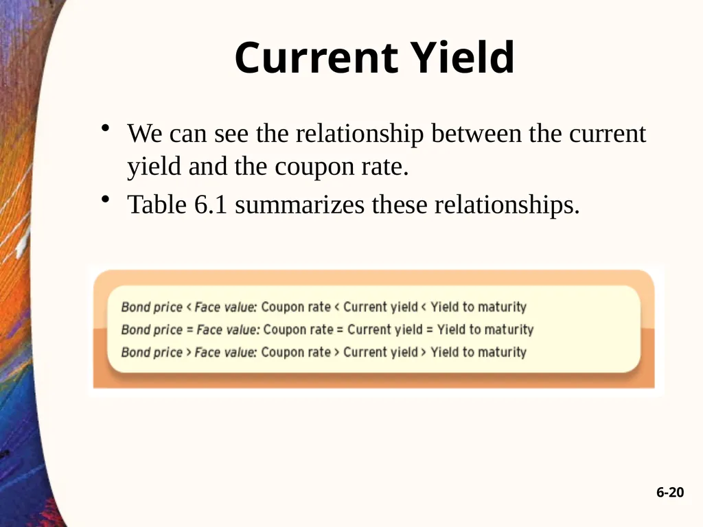 Chapter Six 6-2 Introduction Car loans, home - slide 20 of 65