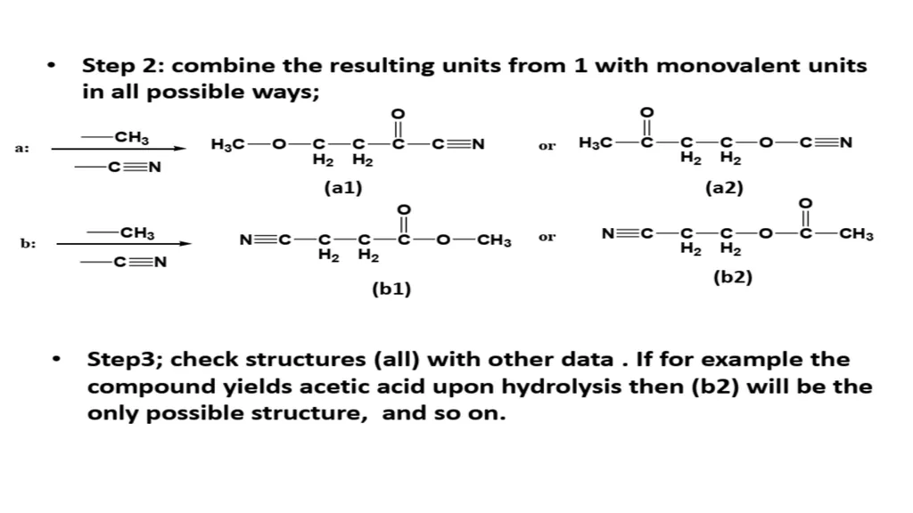 Elemental analysis & Structure Elucidation Alkhair - slide 17 of 27
