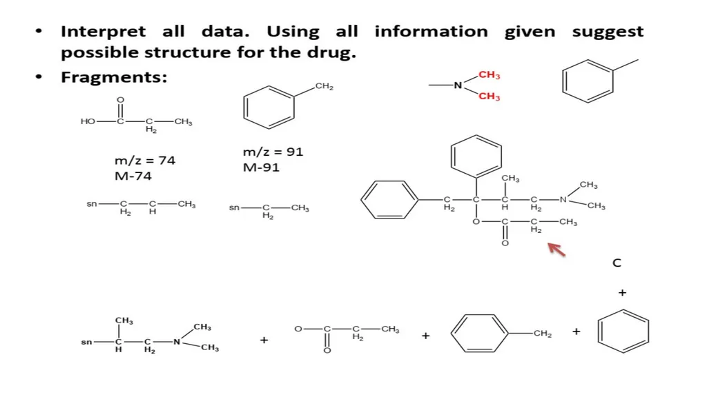 Elemental analysis & Structure Elucidation Alkhair - slide 25 of 27