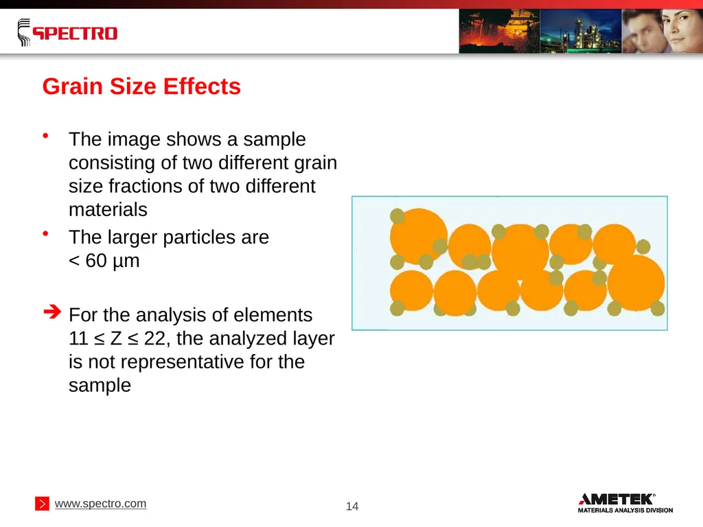 Elemental Analysis of Geological Samples Using - slide 14 of 34