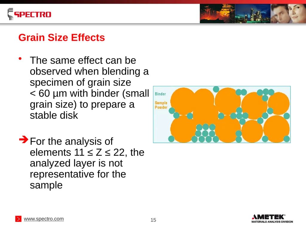 Elemental Analysis of Geological Samples Using - slide 15 of 34