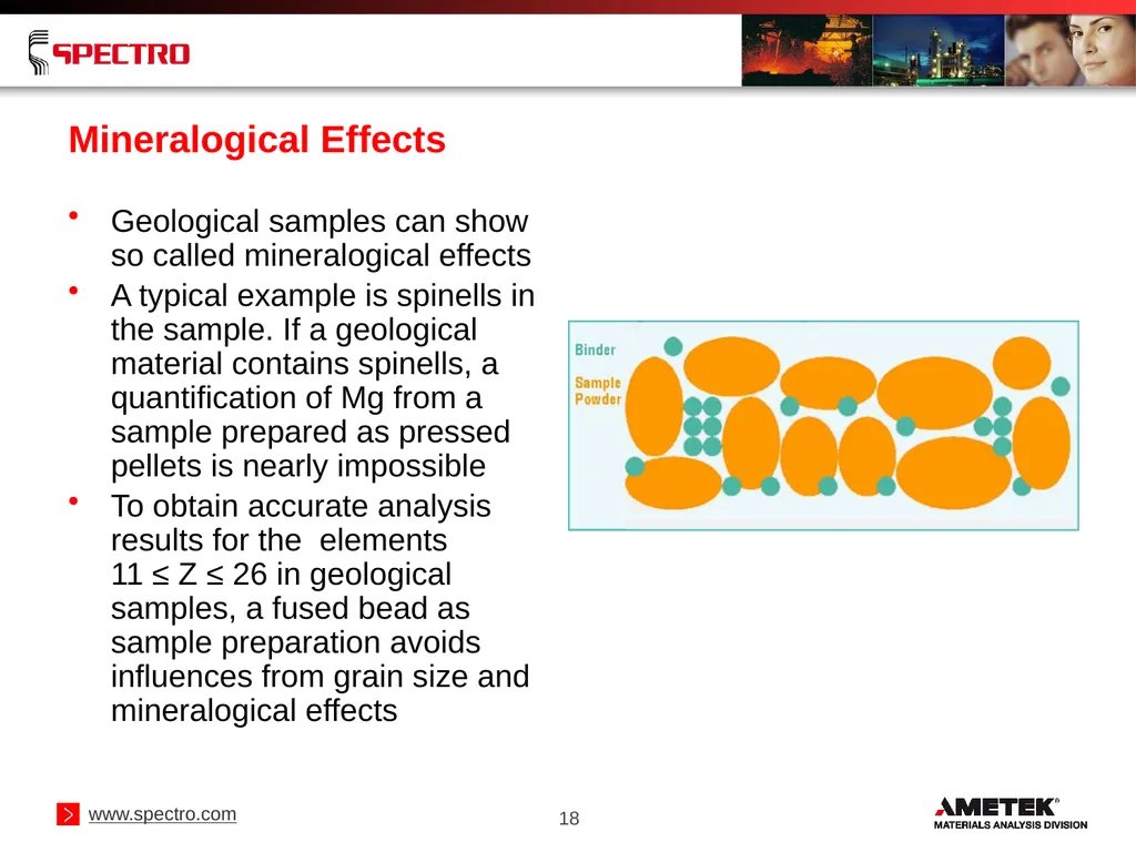Elemental Analysis of Geological Samples Using - slide 18 of 34