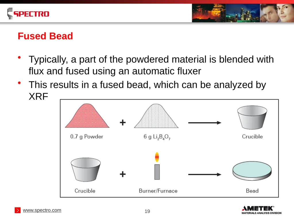 Elemental Analysis of Geological Samples Using - slide 19 of 34