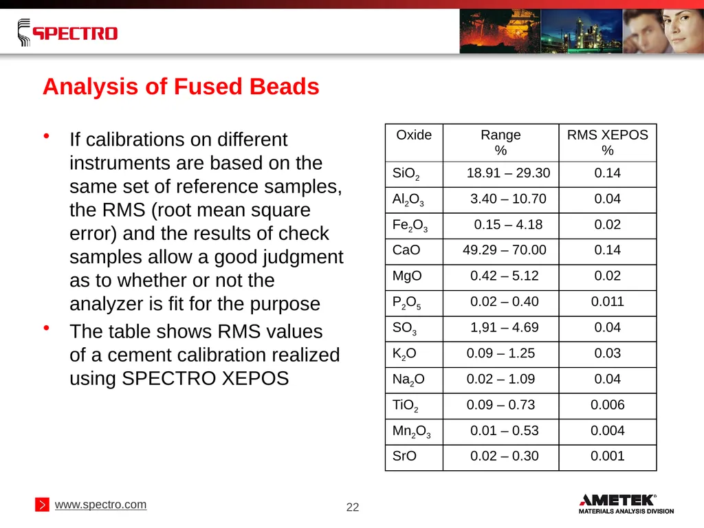 Elemental Analysis of Geological Samples Using - slide 22 of 34
