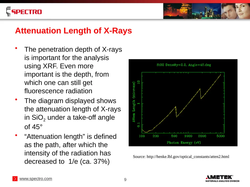 Elemental Analysis of Geological Samples Using - slide 9 of 34