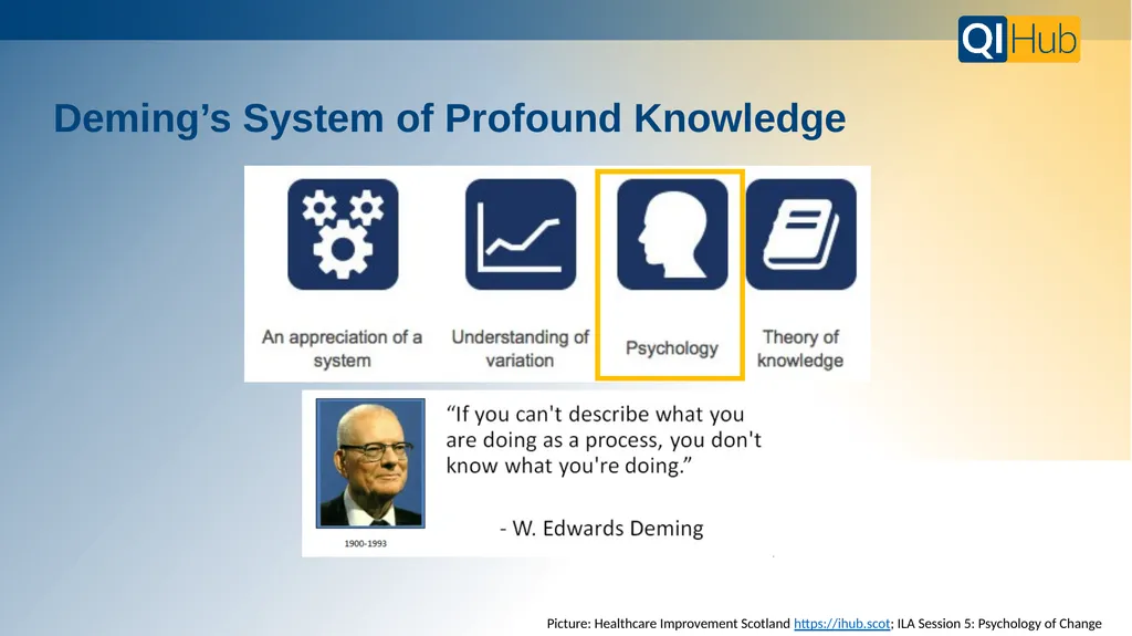 BMC’s QI Hub is your resource for all things - slide 4 of 25