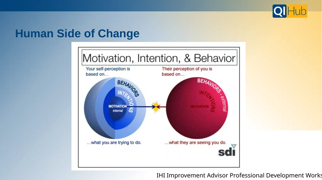 BMC’s QI Hub is your resource for all things - slide 6 of 25