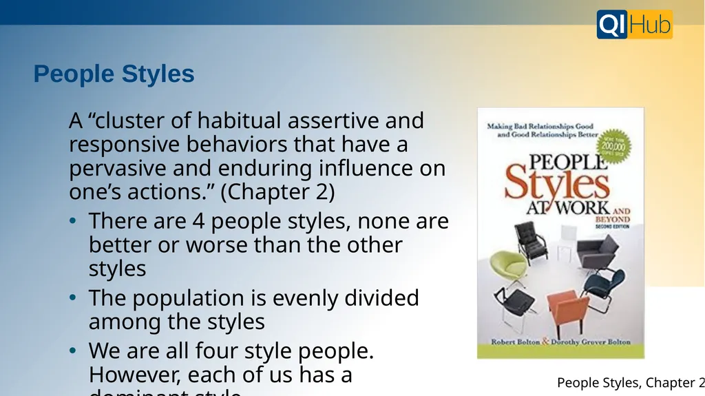 BMC’s QI Hub is your resource for all things - slide 7 of 25
