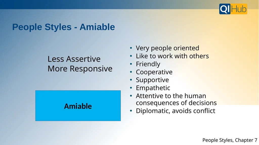 BMC’s QI Hub is your resource for all things - slide 14 of 25