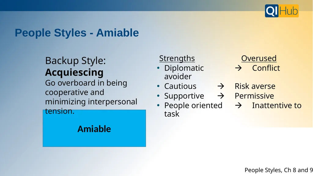 BMC’s QI Hub is your resource for all things - slide 19 of 25