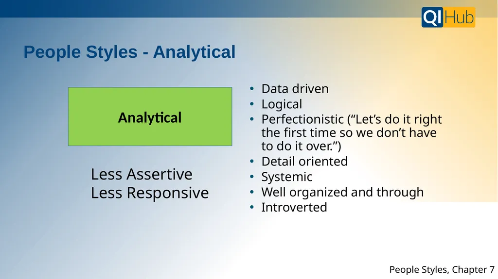 BMC’s QI Hub is your resource for all things - slide 13 of 25