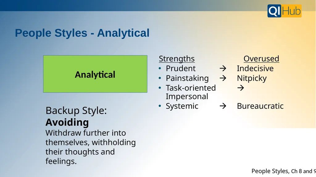 BMC’s QI Hub is your resource for all things - slide 18 of 25