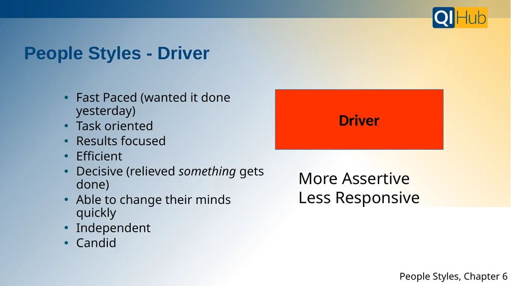 BMC’s QI Hub is your resource for all things - slide 15 of 25
