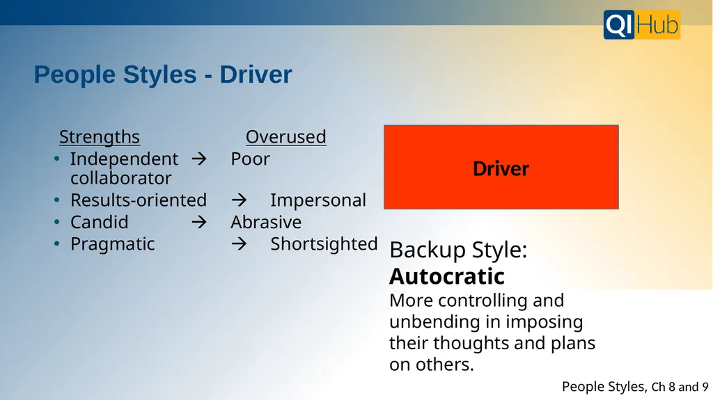 BMC’s QI Hub is your resource for all things - slide 20 of 25