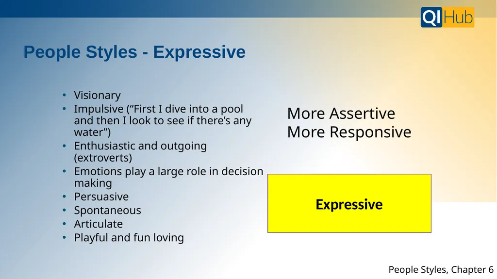 BMC’s QI Hub is your resource for all things - slide 16 of 25