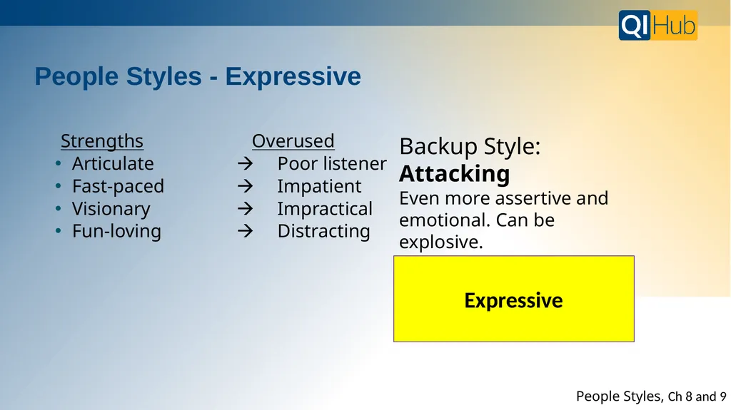 BMC’s QI Hub is your resource for all things - slide 21 of 25