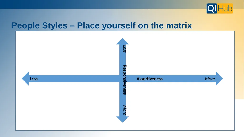 BMC’s QI Hub is your resource for all things - slide 11 of 25