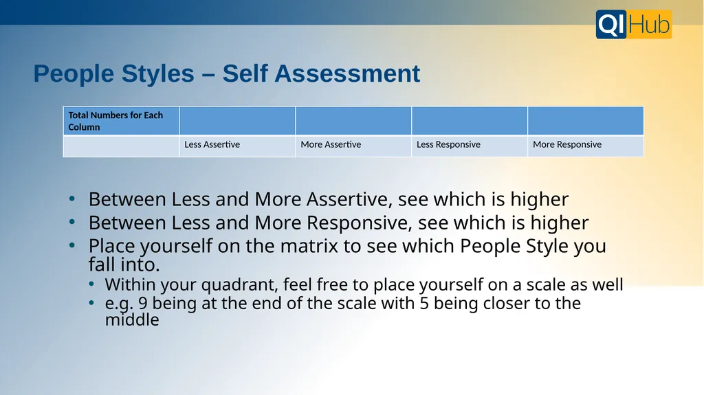 BMC’s QI Hub is your resource for all things - slide 10 of 25
