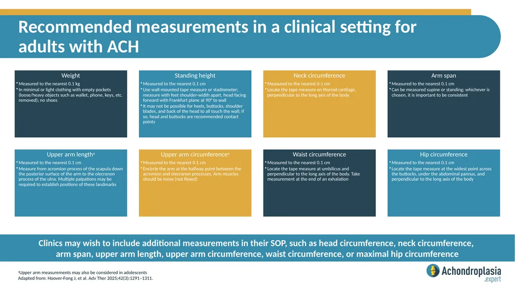 Considerations for anthropometry specific to - slide 9 of 10