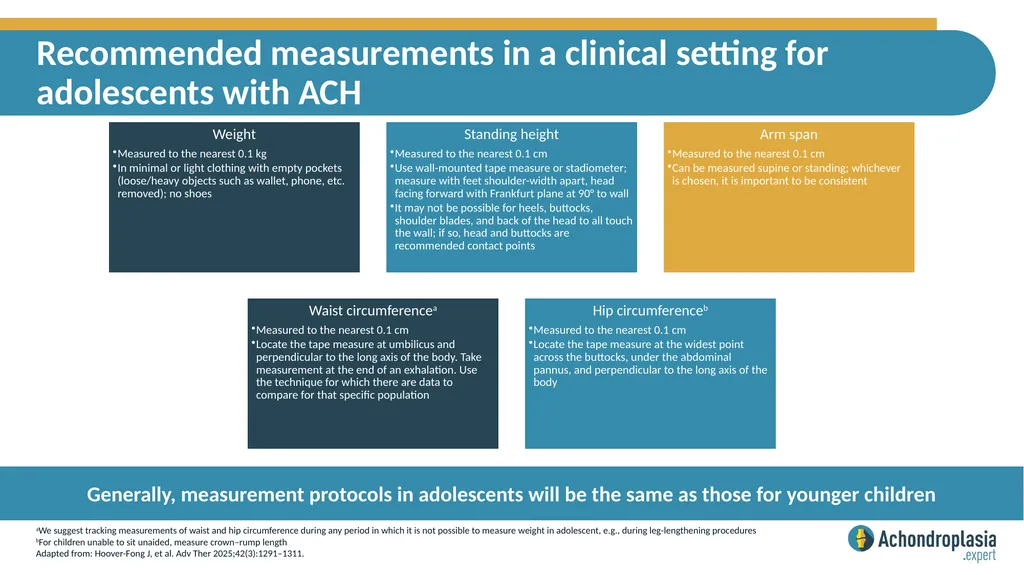 Considerations for anthropometry specific to - slide 8 of 10