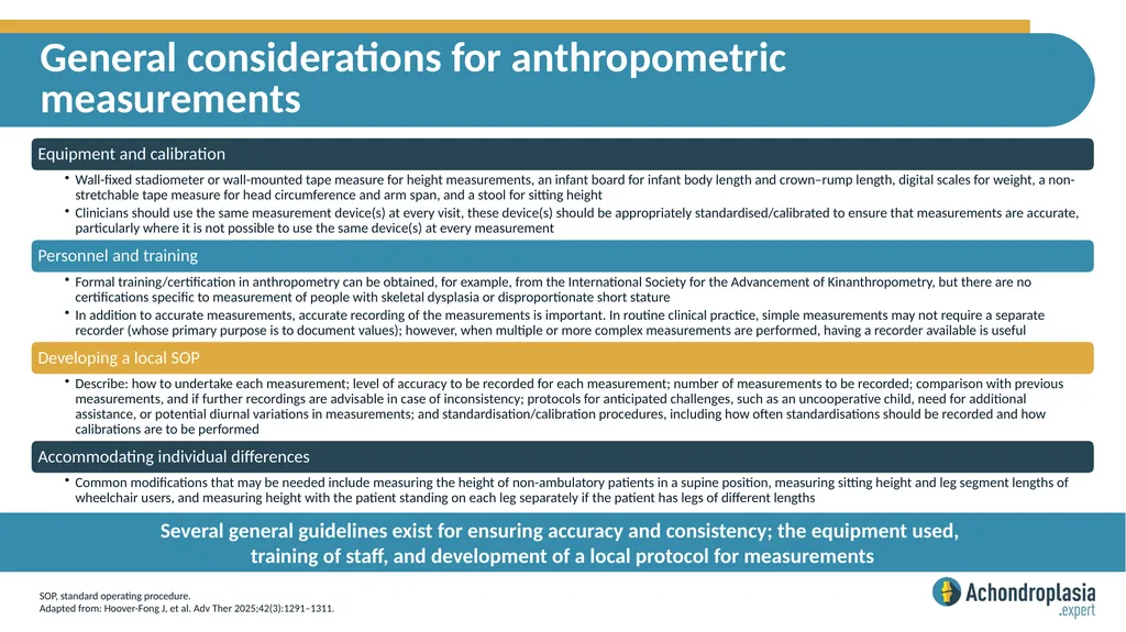 Considerations for anthropometry specific to - slide 3 of 10