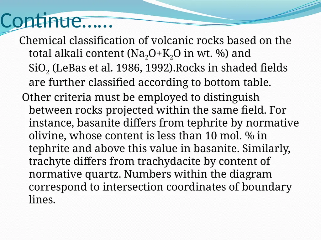 IGNEOUS ROCKS Classification and Nomenclature - slide 12 of 21