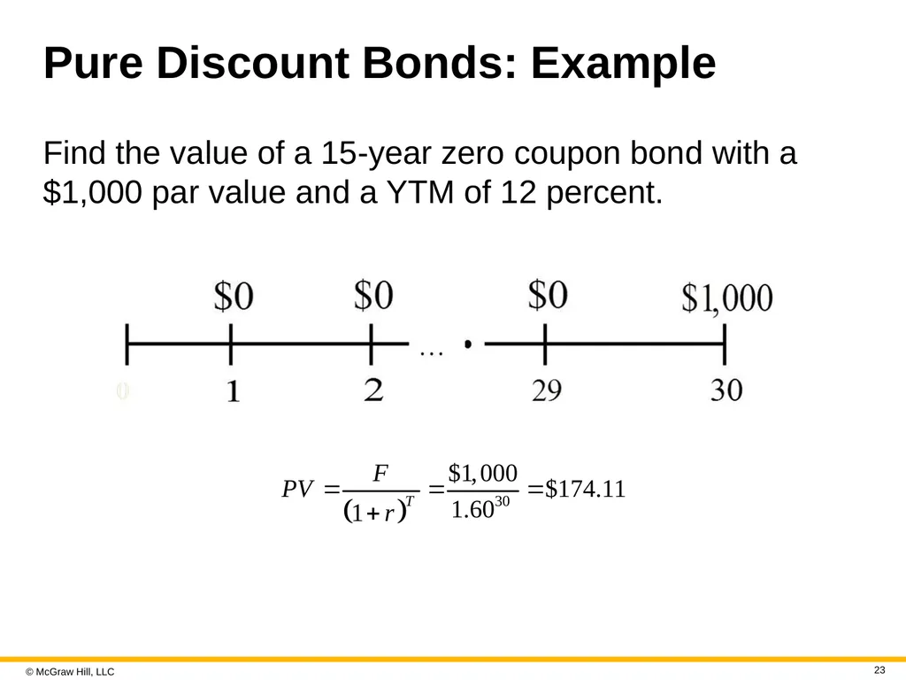 Corporate Finance Thirteenth Edition Stephen A. - slide 23 of 41