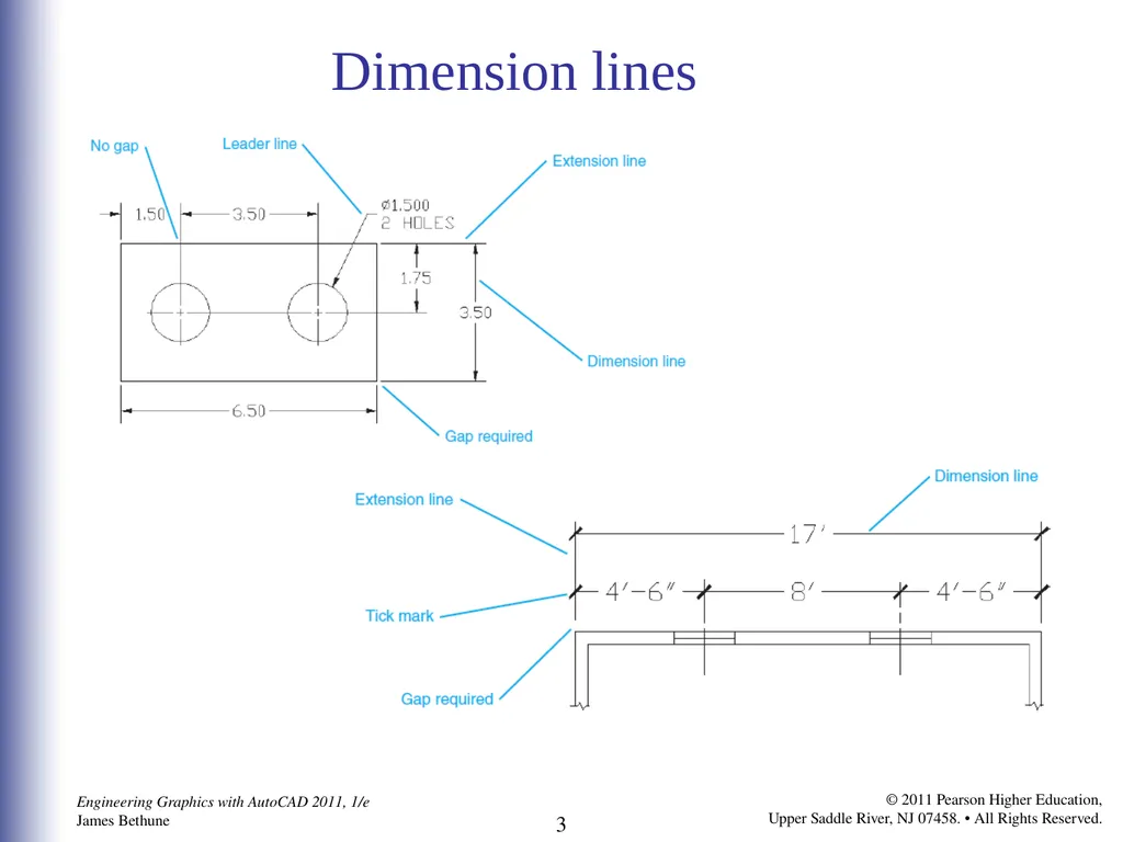 C H A P T E R 82 Dimensioning TERMINOLOGY - slide 3 of 39