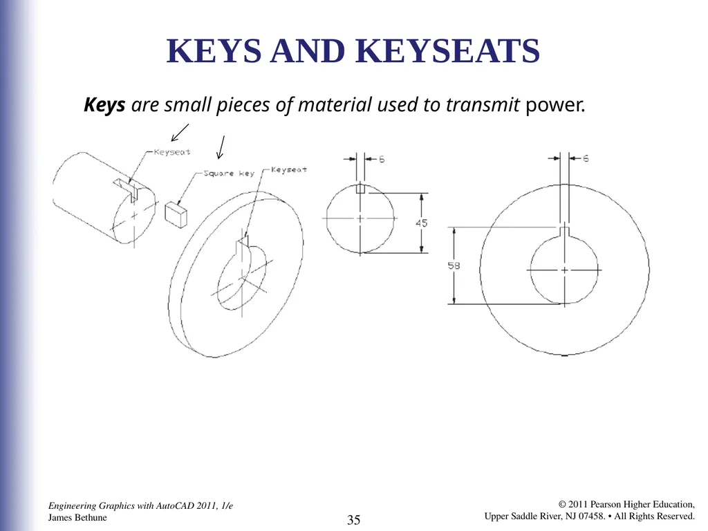 C H A P T E R 82 Dimensioning TERMINOLOGY - slide 35 of 39