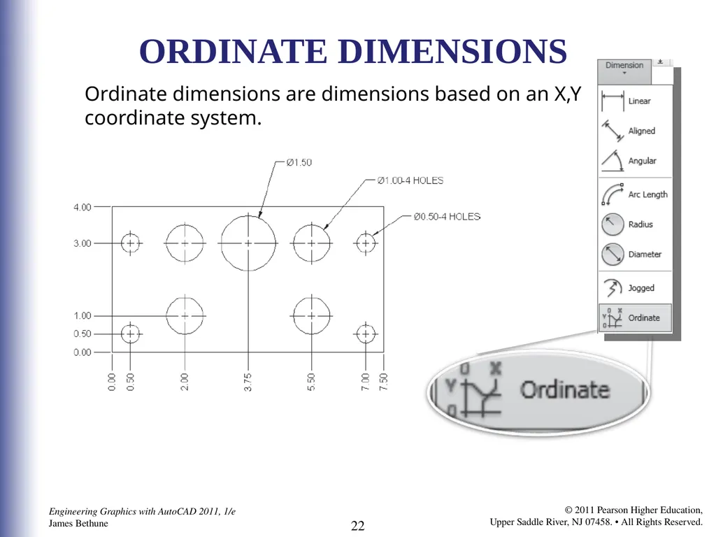 C H A P T E R 82 Dimensioning TERMINOLOGY - slide 22 of 39