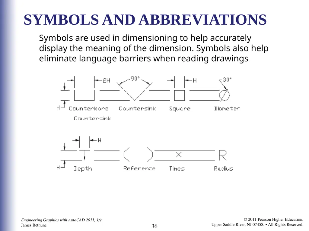 C H A P T E R 82 Dimensioning TERMINOLOGY - slide 36 of 39