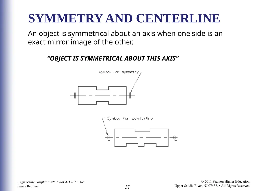 C H A P T E R 82 Dimensioning TERMINOLOGY - slide 37 of 39