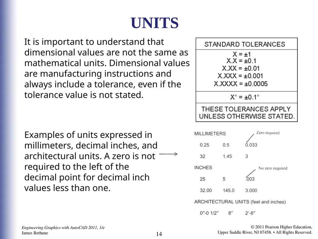 C H A P T E R 82 Dimensioning TERMINOLOGY - slide 14 of 39