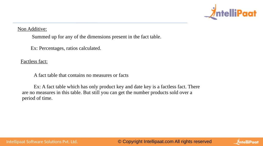 © Copyright Intellipaat.com All rights reserved - slide 10 of 12