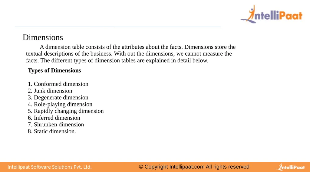 © Copyright Intellipaat.com All rights reserved - slide 3 of 12
