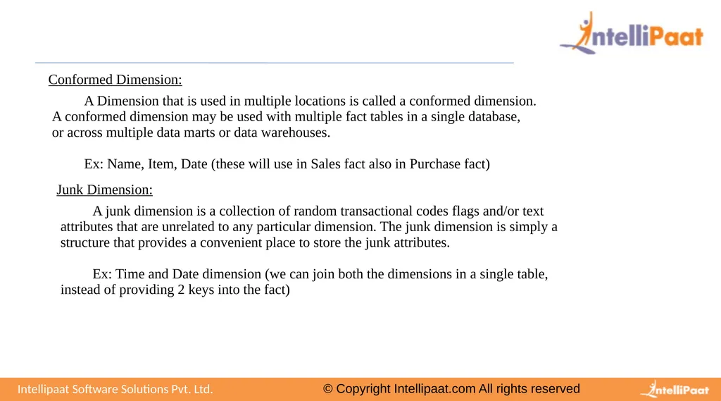 © Copyright Intellipaat.com All rights reserved - slide 4 of 12