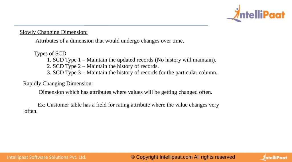 © Copyright Intellipaat.com All rights reserved - slide 6 of 12